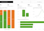 build power bi reports